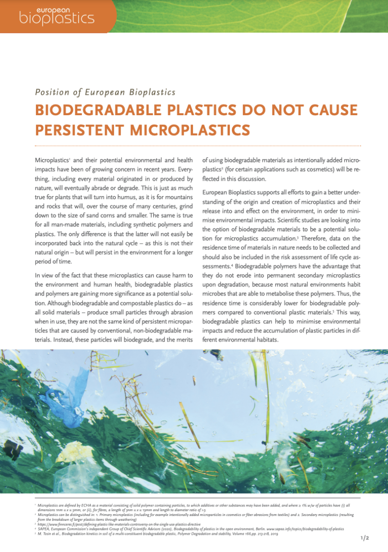 Biodegradable Plastics Do Not Cause Persistent Microplastics – European ...